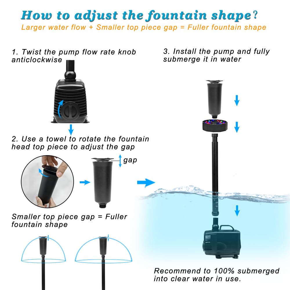 Submersible, quiet motor designed for ponds, aquariums, and hydroponic setups