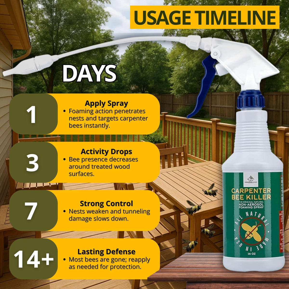 Donaldson Farms Carpenter Bee Spray deck, fence, porch protection against wood borers.