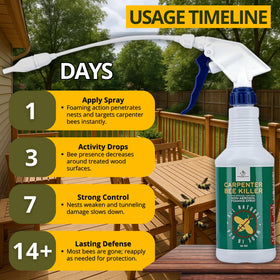 Donaldson Farms Carpenter Bee Spray deck, fence, porch protection against wood borers.