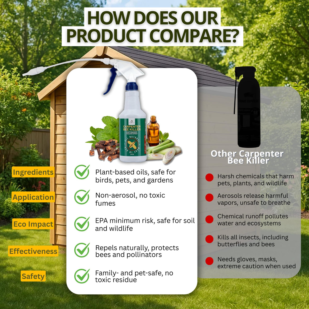 Donaldson Farms Carpenter Bee Spray plant-based oil blend for outdoor use.