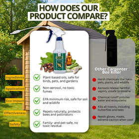 Donaldson Farms Carpenter Bee Spray plant-based oil blend for outdoor use.