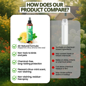 Simple spray for decks and fences to guard wood surfaces from carpenter bees.