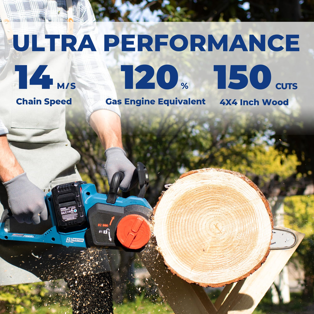 Dong Cheng dual 4.0Ah batteries power multiple tools on site