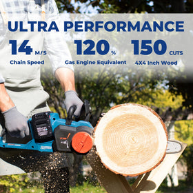 Dong Cheng dual 4.0Ah batteries power multiple tools on site