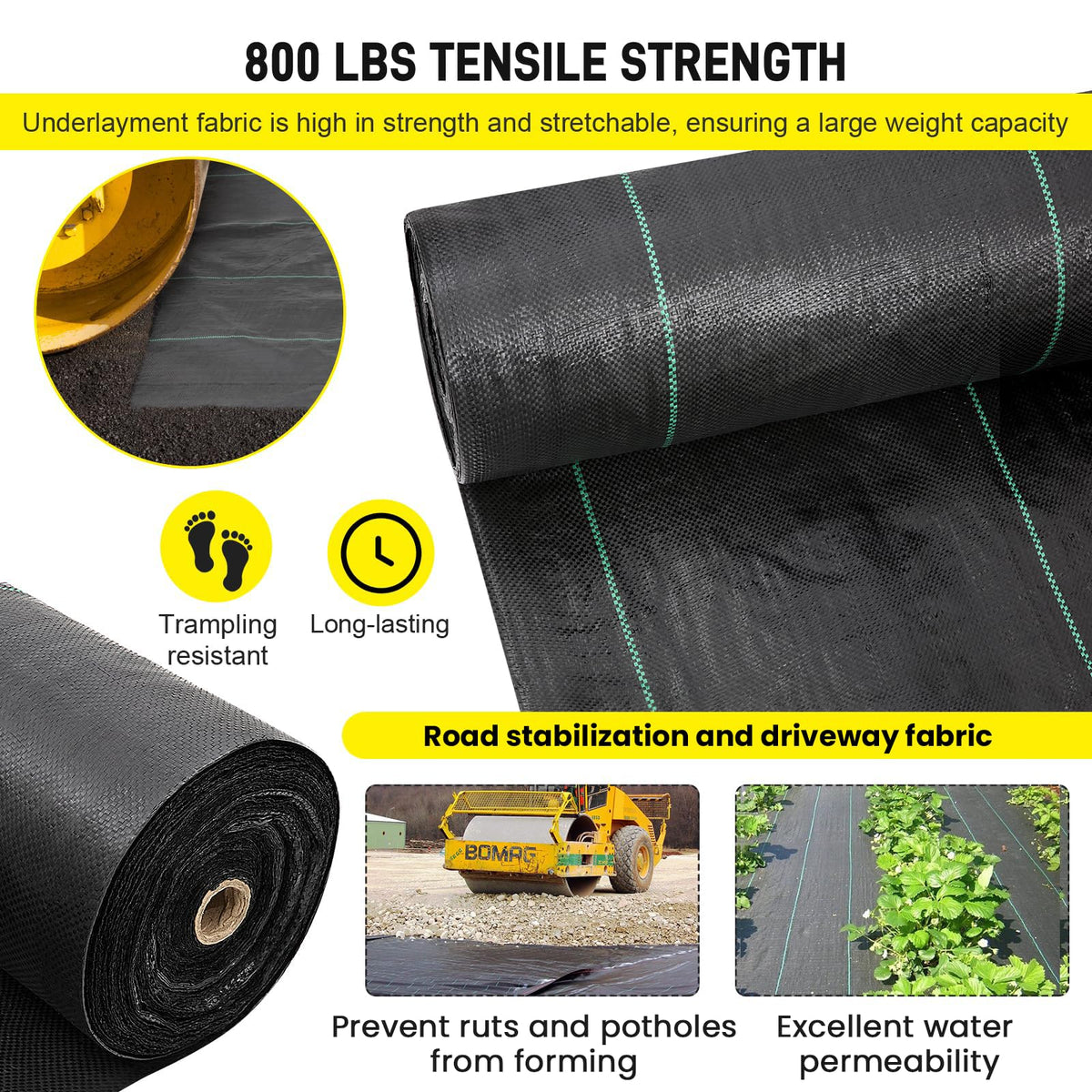 Doniks wide-applications landscape fabric supports sidewalks, greenhouses, and garden fences.