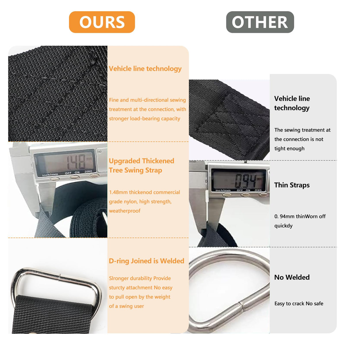 DONILIGA lightweight at 1.2 lbs for convenient outdoor use.