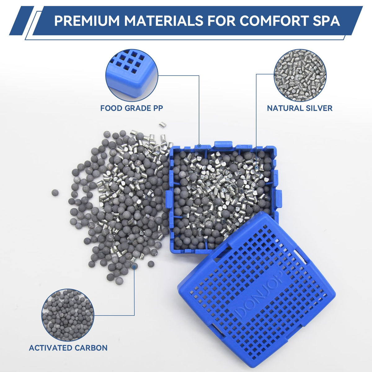 Two-pack DONJOP spa mineral cartridges for extended, low-maintenance water care.