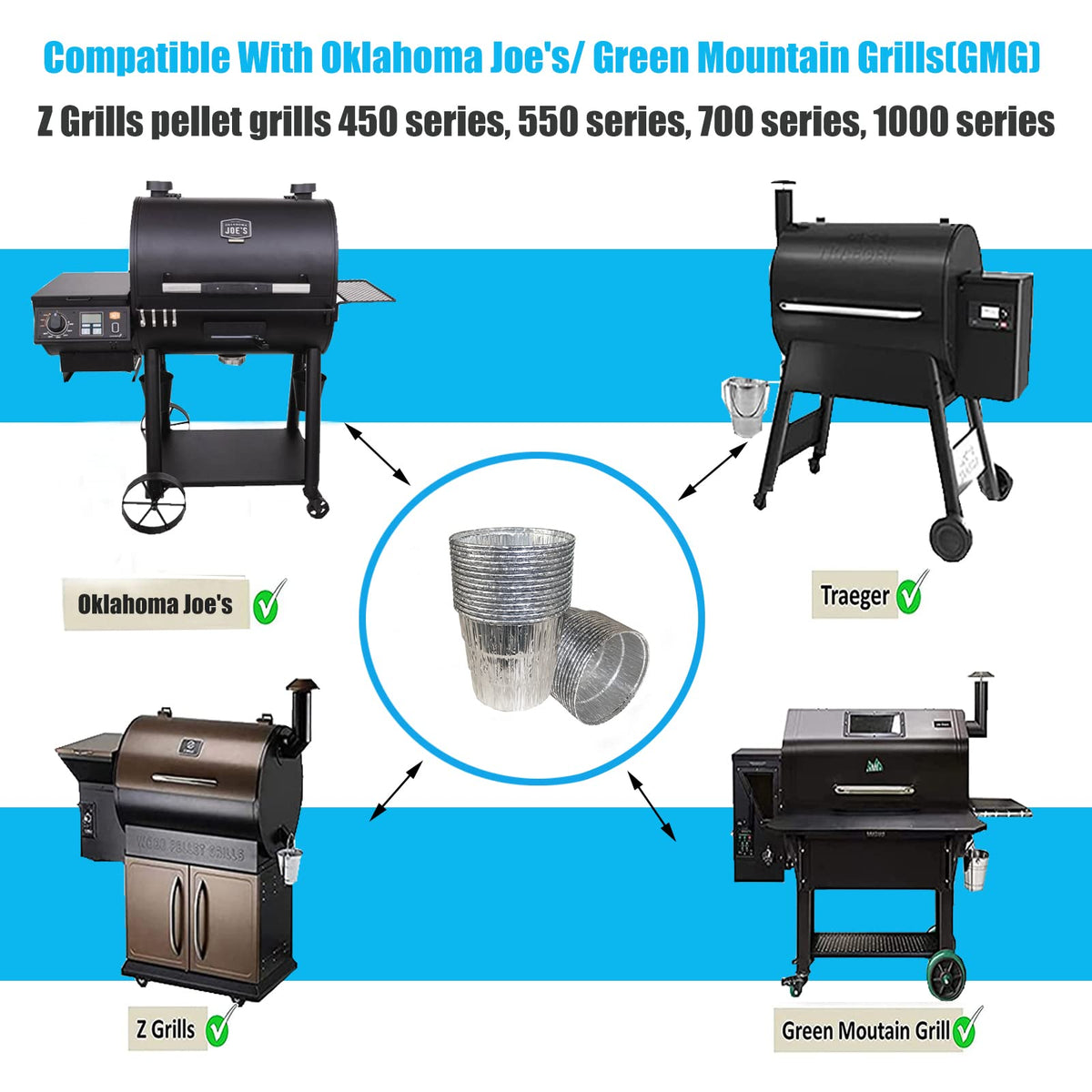 DONSIQIZZ liner for Green Mountain Grills enables quick cleanup after cooks.