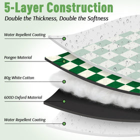Doonly Picnic Blanket 5-layer design enhances comfort and durability