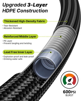 Doorich 10-function nozzle offers versatile spray patterns for plants and cars