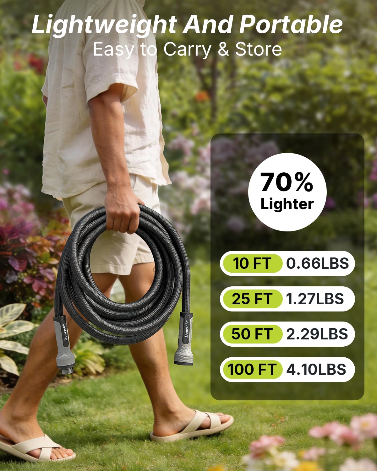 Doorich garden hose 360-degree swivel prevents tangles for smooth flow