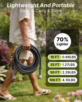 Doorich garden hose 360-degree swivel prevents tangles for smooth flow