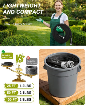 Doorich marine-grade outer jacket protects the hose from wear.