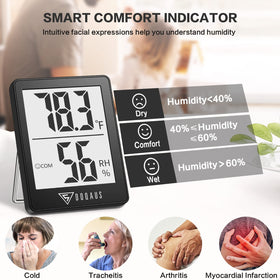 DOQAUS air comfort indicator icons show dry comfort or wet conditions