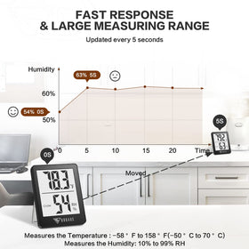 DOQAUS compact hygrometer fits any space and is portable