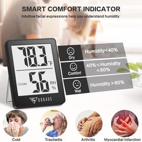 DOQAUS indicators with dry/comfort/wet cues enable instant ambient assessment.