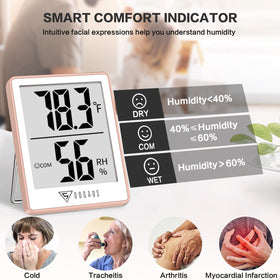 DOQAUS air comfort indicator reveals DRY, COMFORT, or WET conditions at a glance.