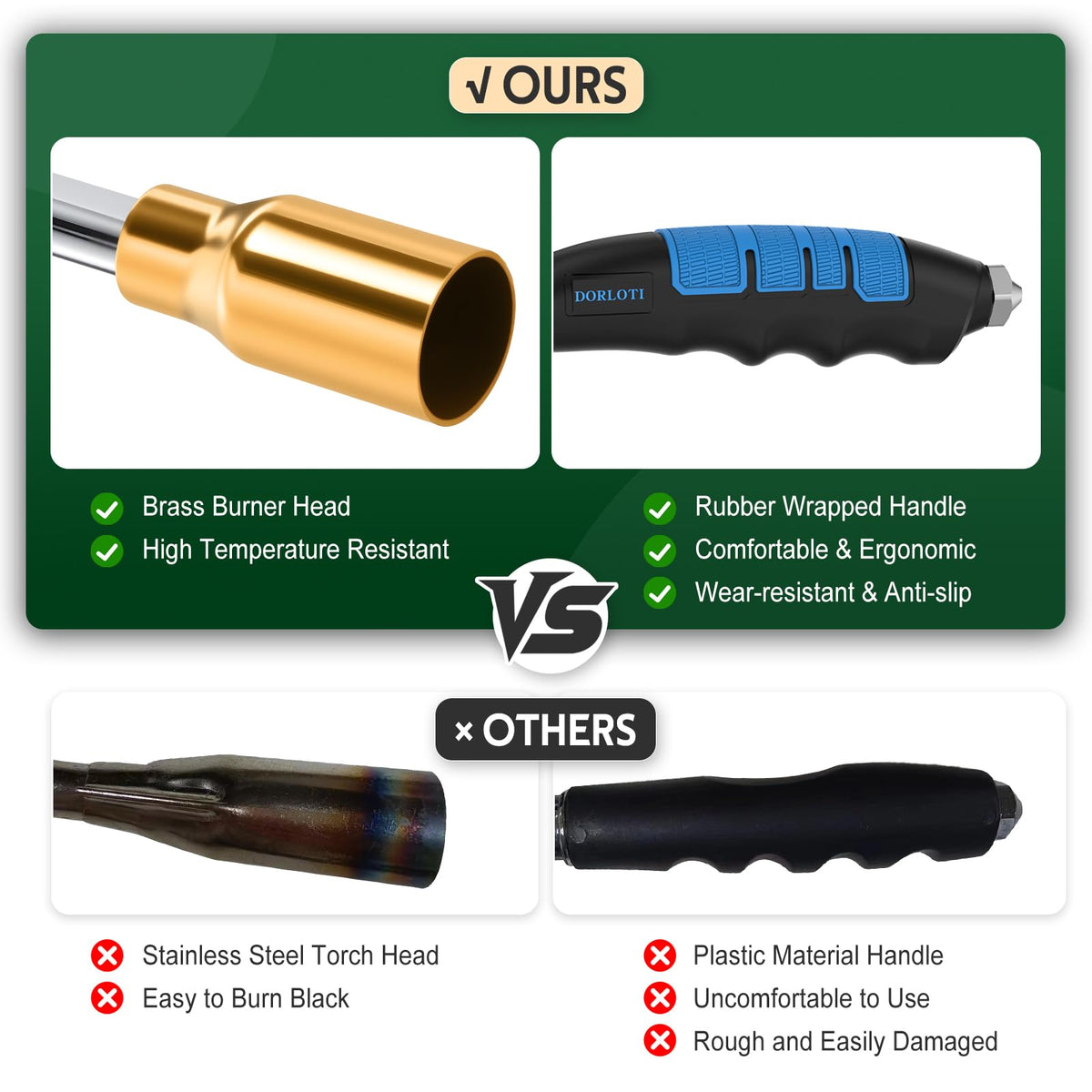 Dorloti reaches up to 3600°F for rapid ignition and searing