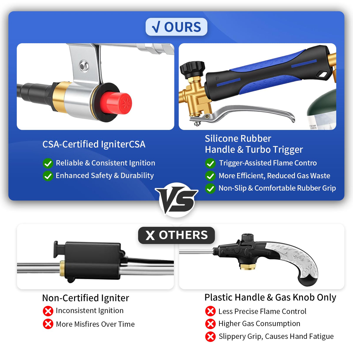 DORLOTI turbo trigger enables precise one-handed flame control.