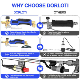 DORLOTI propane torch in long mode extending reach for hard to reach areas
