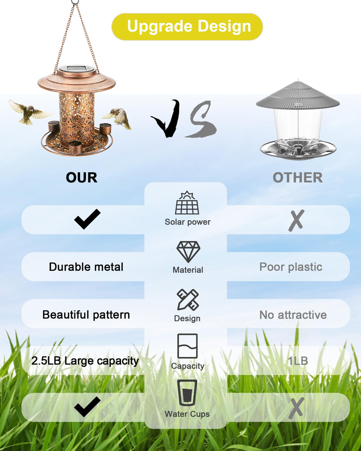 Dosevita metal hanging bird feeder enhances outdoor space aesthetics