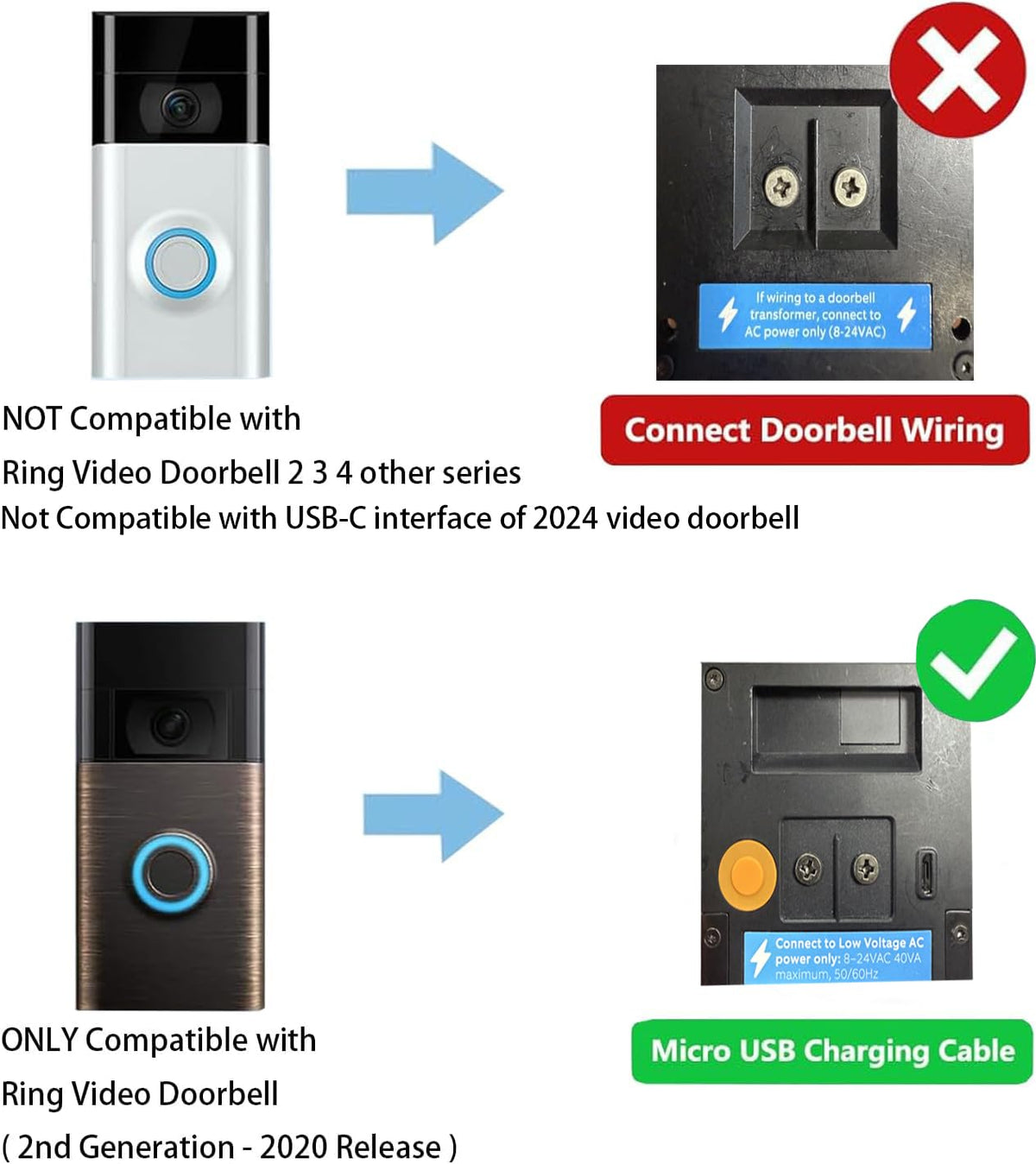 Compact Dosili dimensions for flexible wall mounting
