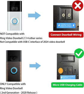 Compact Dosili dimensions for flexible wall mounting