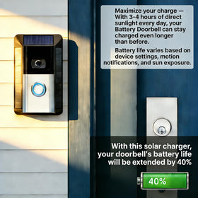 Dosili solar charger powers Ring doorbell installed at entry in sun
