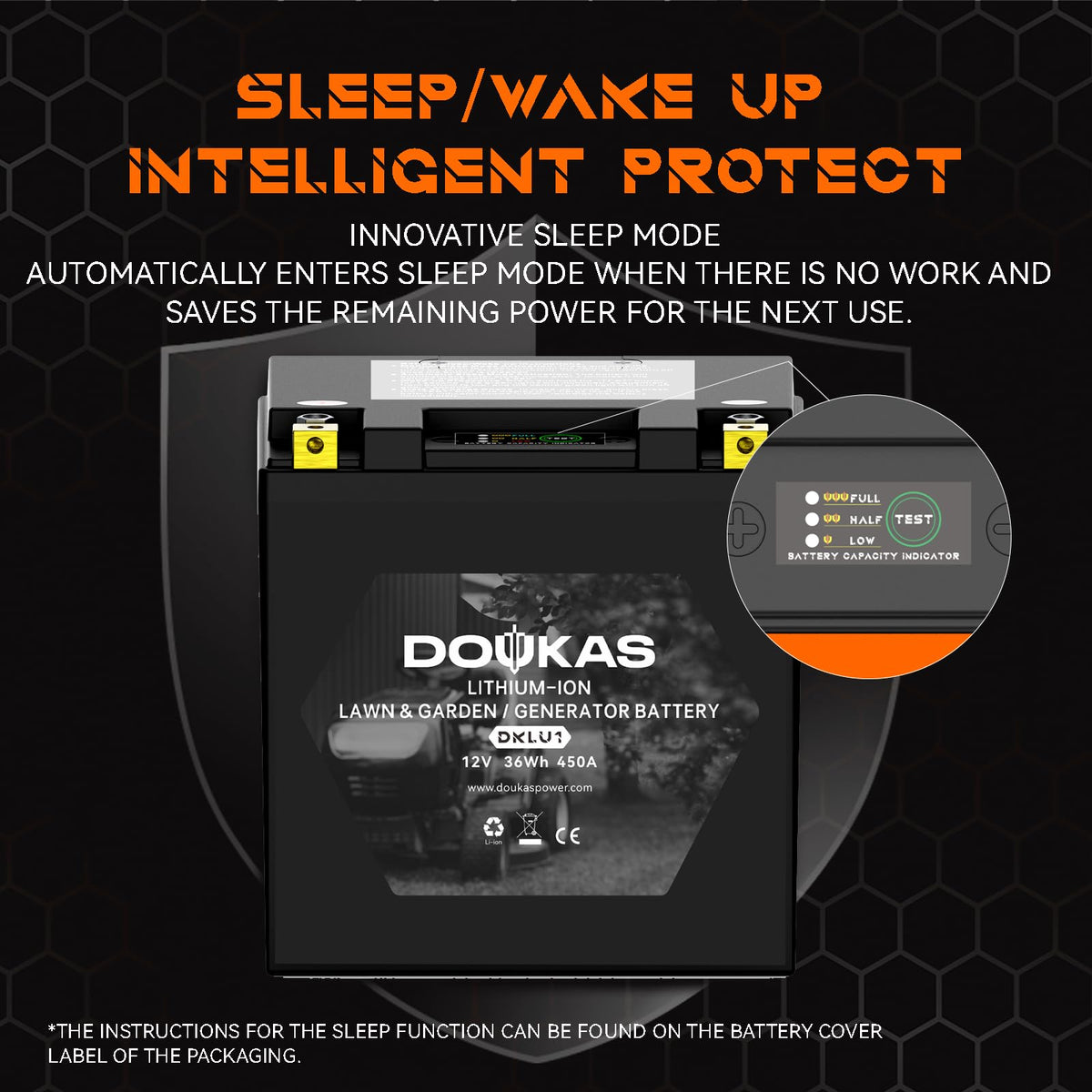 Doukas DKLU1 packaging box showing ready-to-use packaging for quick setup.