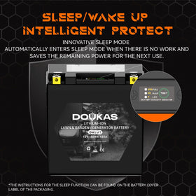 Doukas DKLU1 packaging box showing ready-to-use packaging for quick setup.