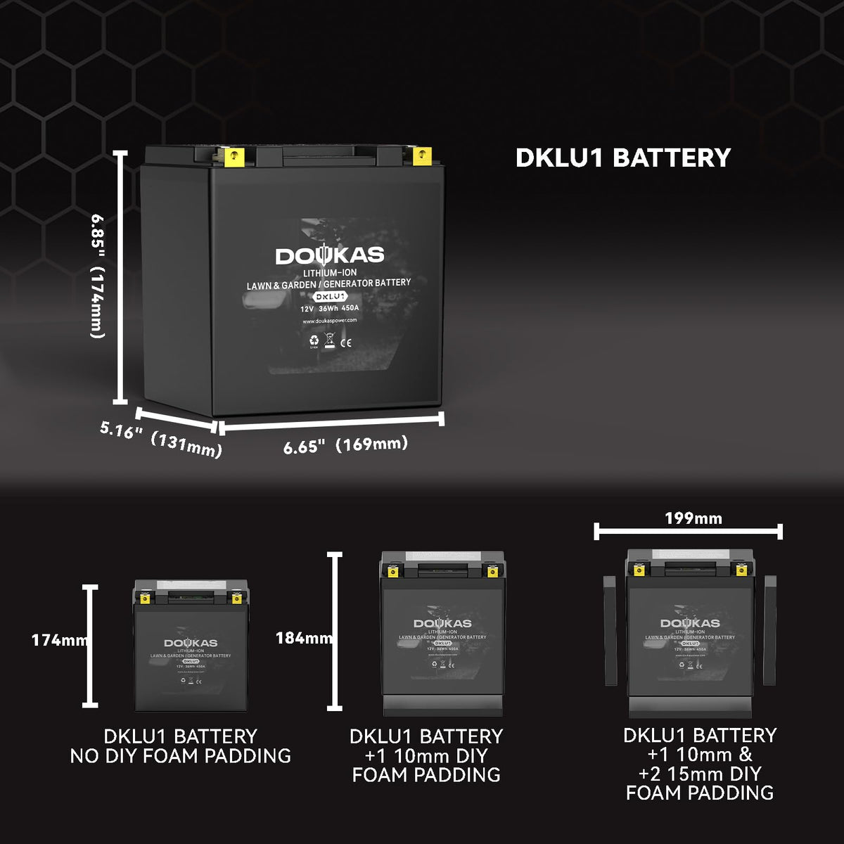 Doukas DKLU1 top view highlights compact size for easy storage.