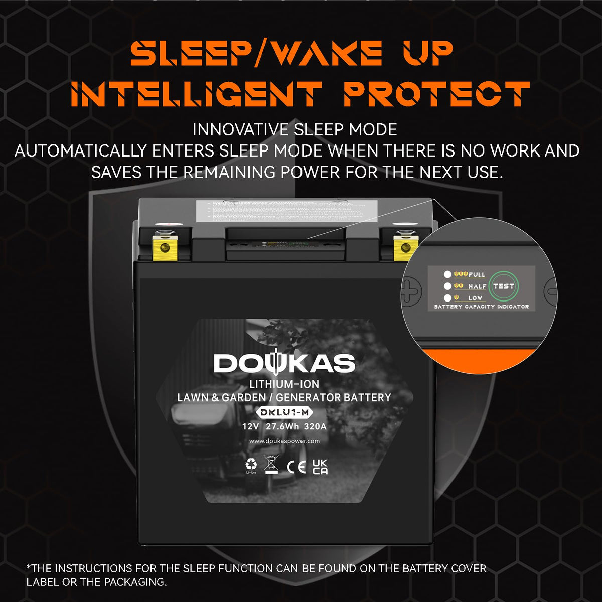 DOUKAS DKLU1-M battery front label highlights specs and compatibility.