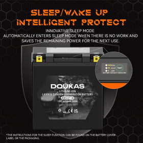 DOUKAS DKLU1-M battery front label highlights specs and compatibility.
