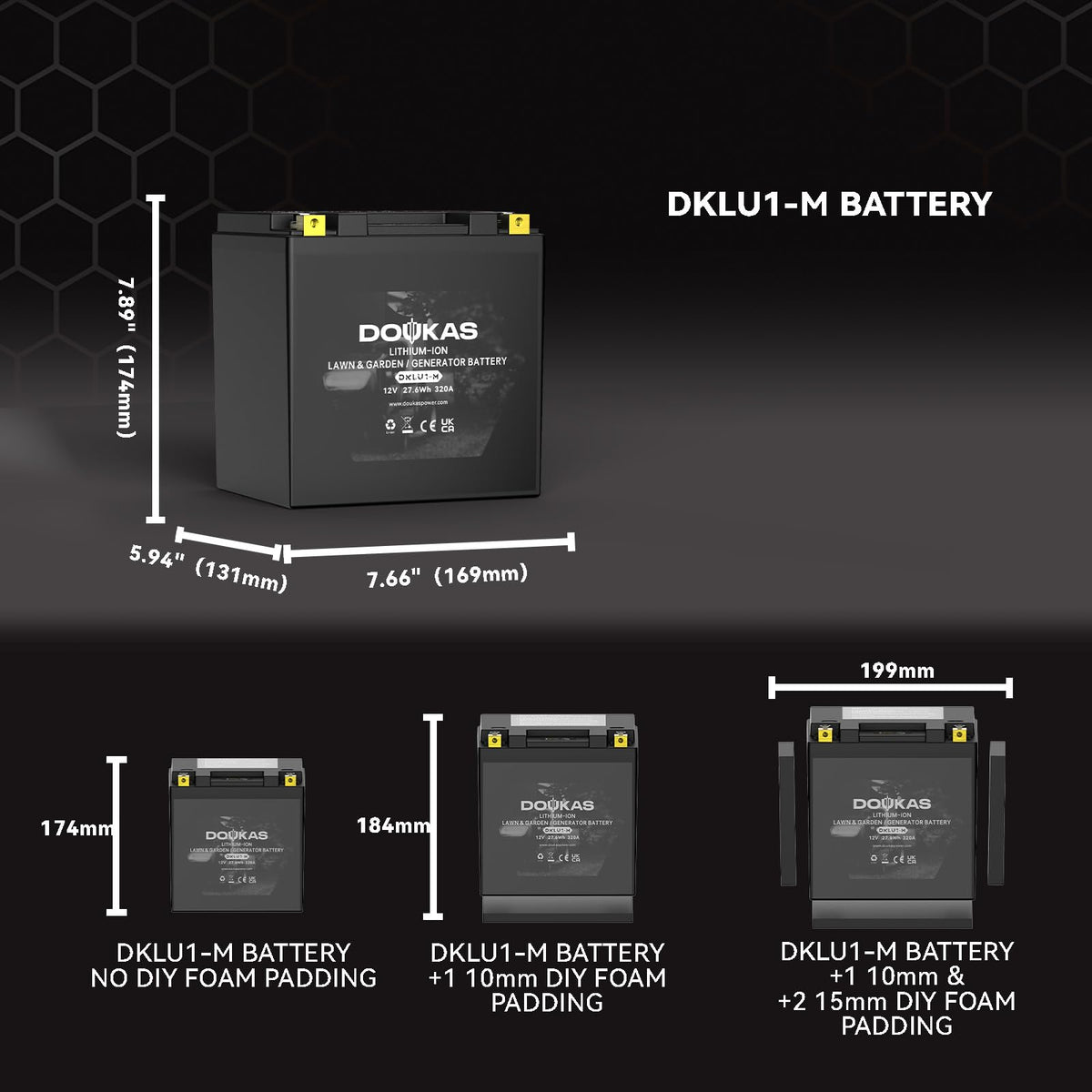 DOUKAS DKLU1-M battery top view depicts compact mounting design.