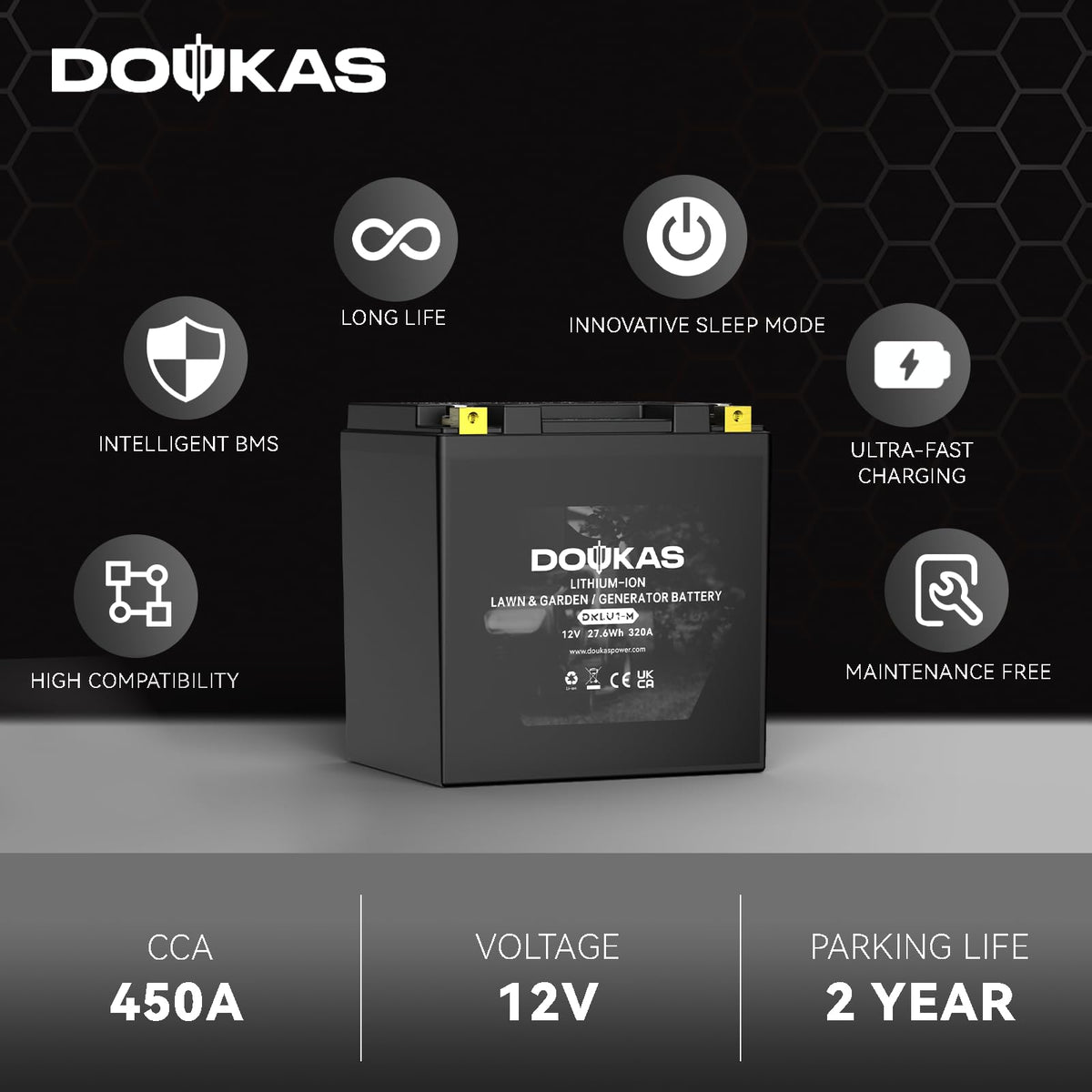 DOUKAS DKLU1-M compatibility with major brands offers flexibility.