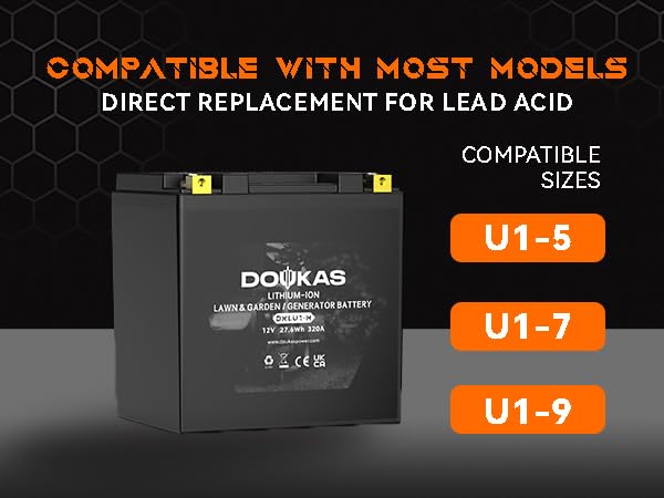 DOUKAS DKLU1-M removable brass terminals enable quick maintenance.