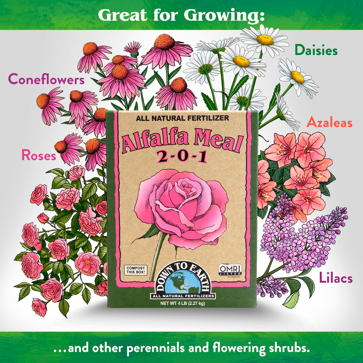 Label highlights the 2-0-1 ratio for balanced plant nutrition.