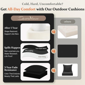 Downluxe back cushion 24x20 adds supportive comfort for outdoor seating.