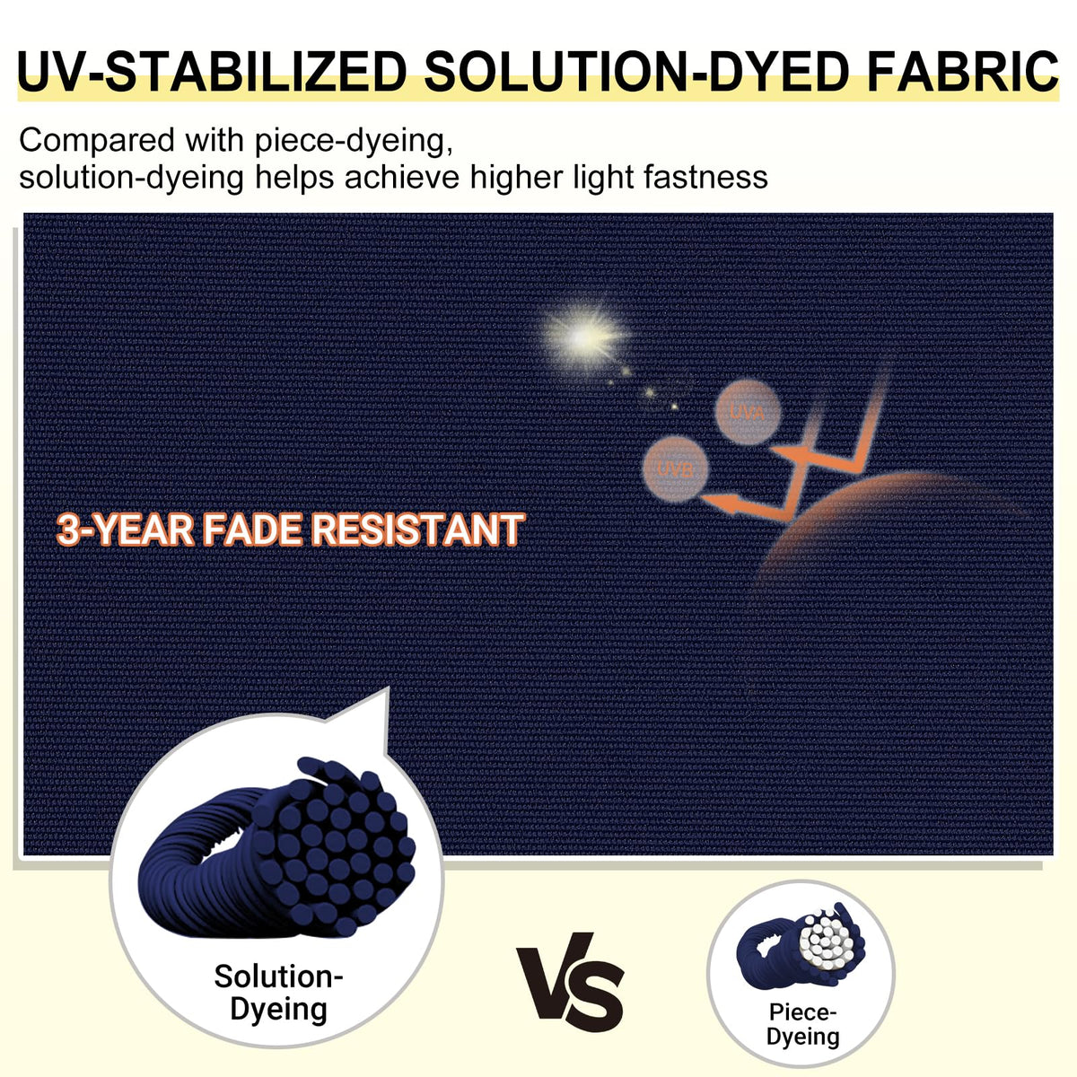 Dense 2-inch foam provides soft, supportive seating