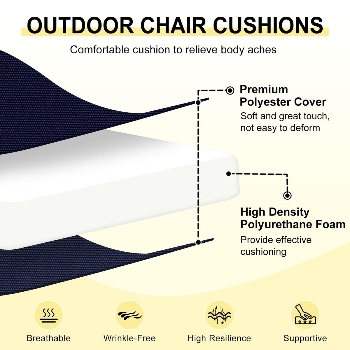 Downluxe navy cushions fabric close-up, water-resistant polyester ideal for daily outdoor use.