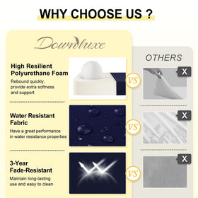 UV- and water-resistant navy fabric preserves color and look