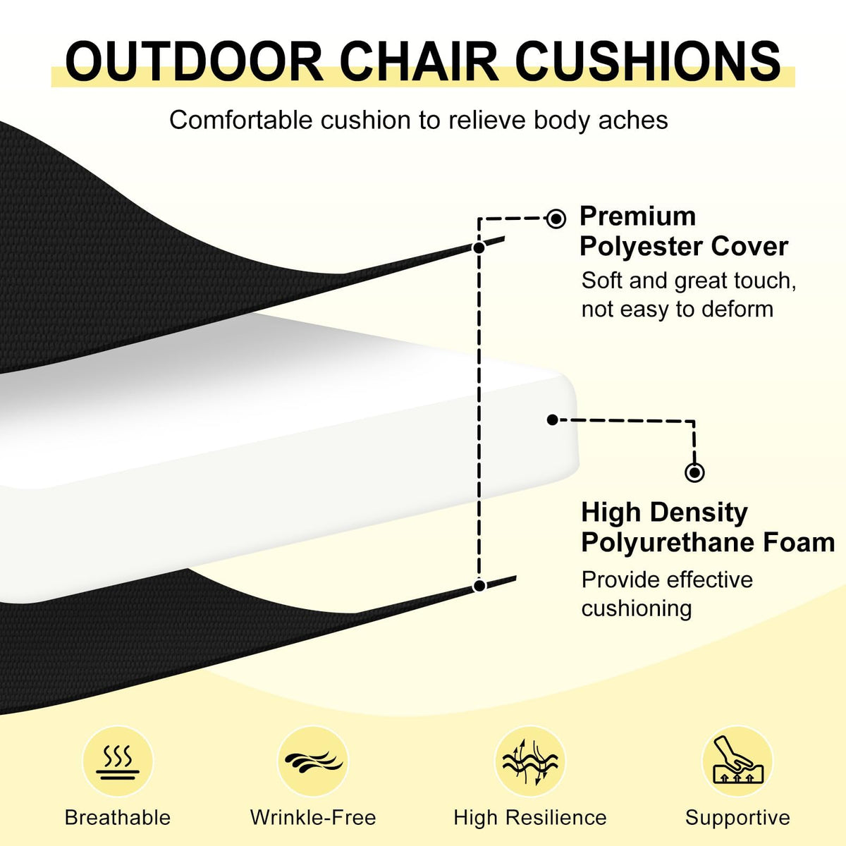 Downluxe patio cushion water-resistant fabric resists spills and UV sunlight.