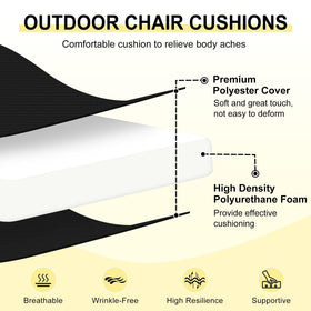 Downluxe patio cushion water-resistant fabric resists spills and UV sunlight.