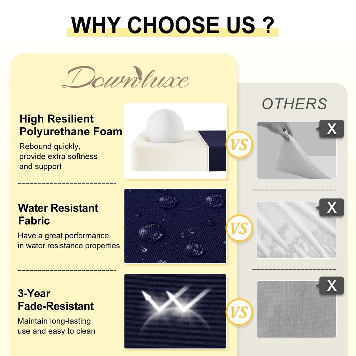 Downluxe cushions show water-resistant fabric close-up for easy cleaning in outdoor spaces.