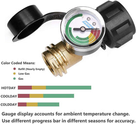 DOZYANT brass construction closeup shows durable, weather-resistant gauge