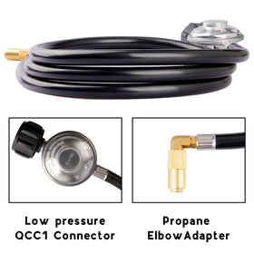DOZYANT CSA-certified safety features ensure leak-free connection
