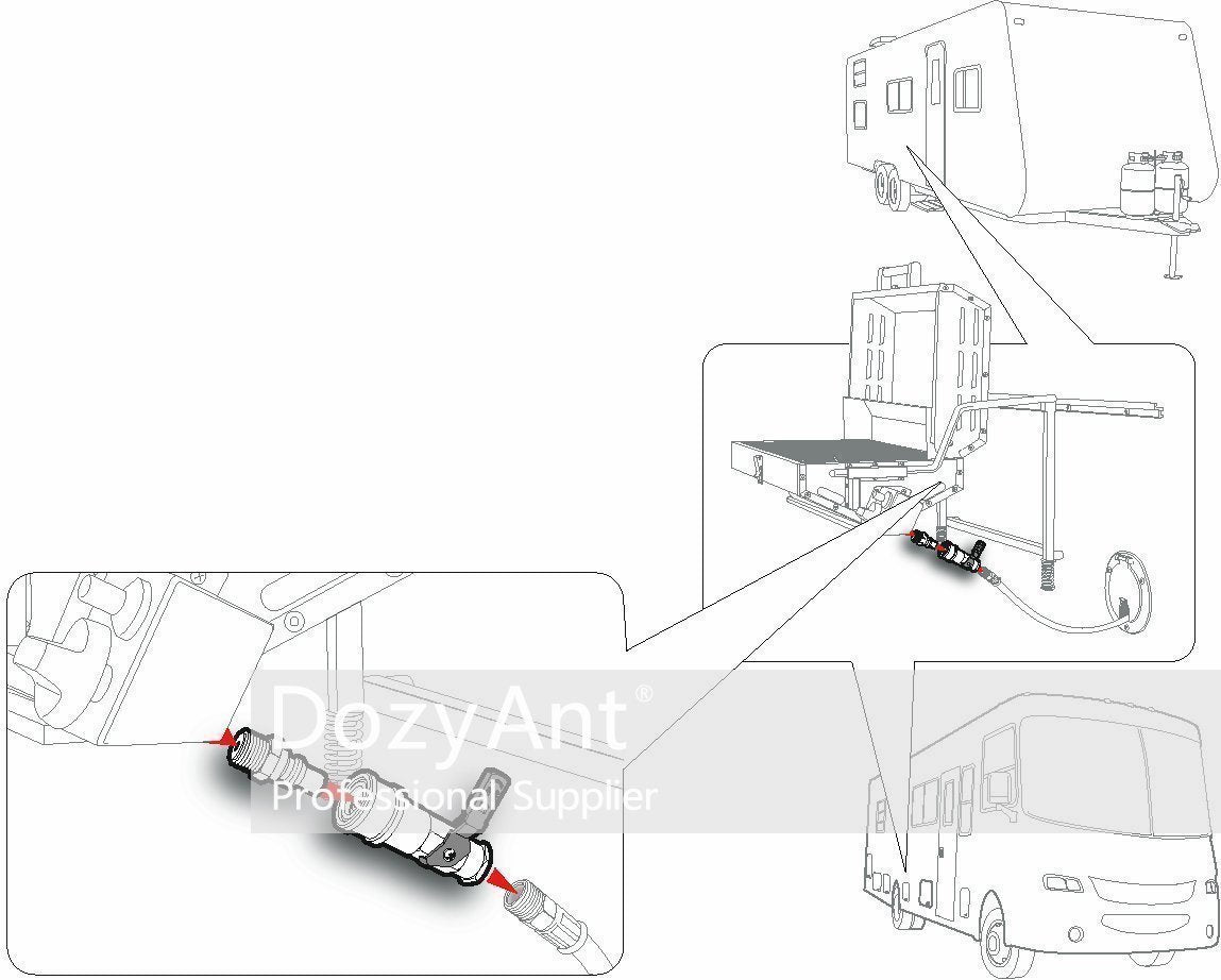 DozyAnt reliable low-pressure propane solution for safe RV gas setups.