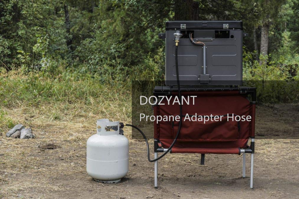Close-up of QCC1/Type1 inlet showing compatibility with standard propane setups.