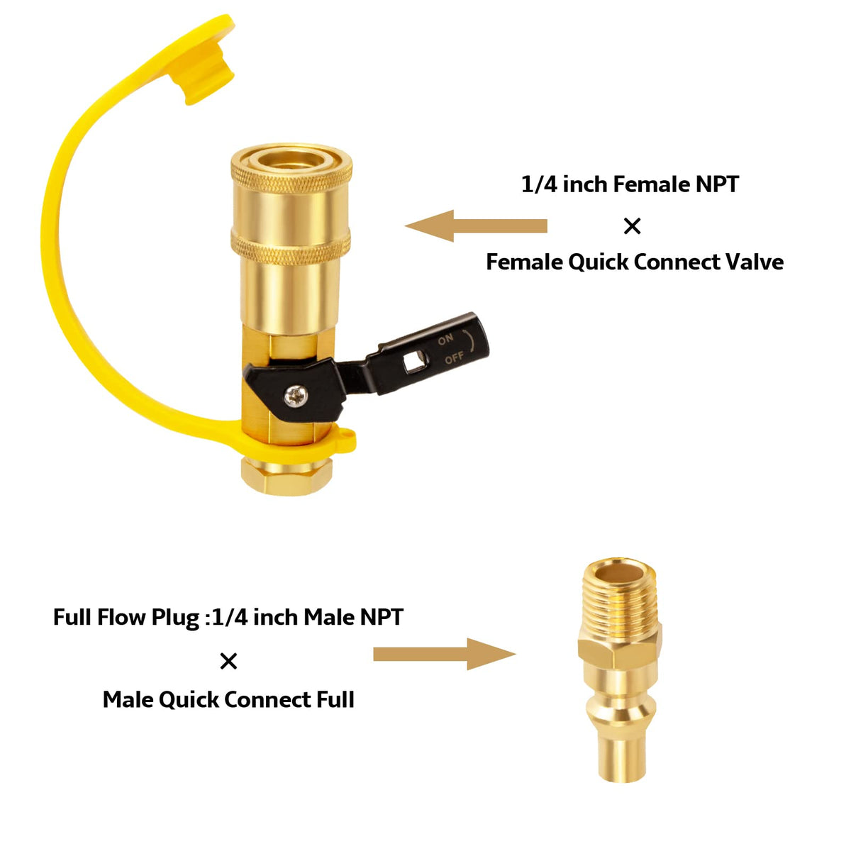 DozyAnt shutoff valve with quick connect for safe propane hookups.