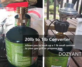 DOZYANT Steak Saver reduces heavy tank handling during outdoor cooking sessions.